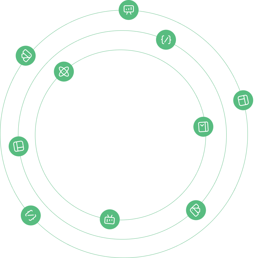 digital growth system - the 7 tiers